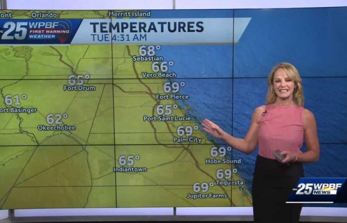 Dry today for South Florida, Impact Day with rain tomorrow