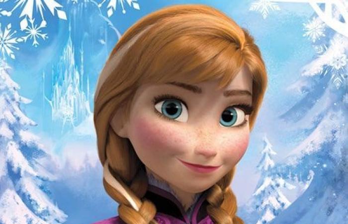 choose 5 Disney princesses, we will guess your age