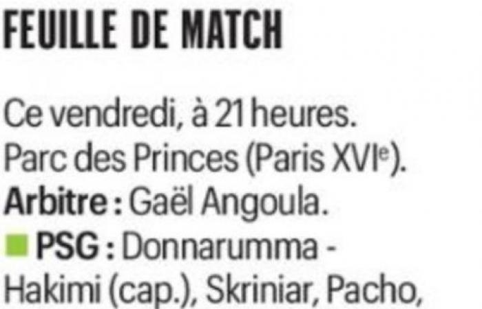 PSG / TFC – The probable compositions according to the press