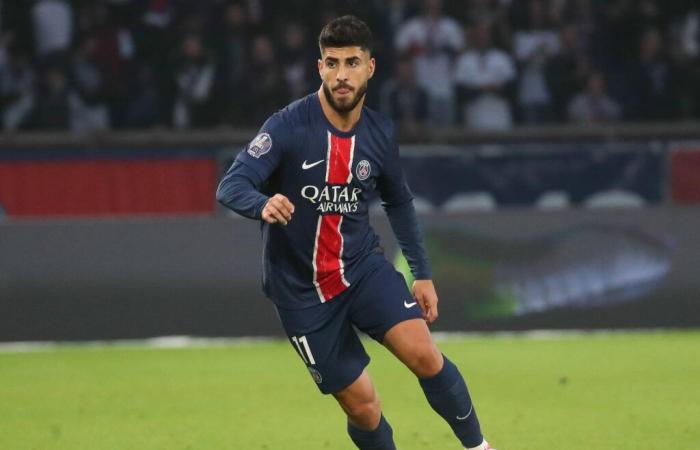 PSG – Toulouse: follow the match