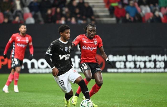 Football (Ligue 2): Amiens SC loses heavily at Guingamp and remains slow