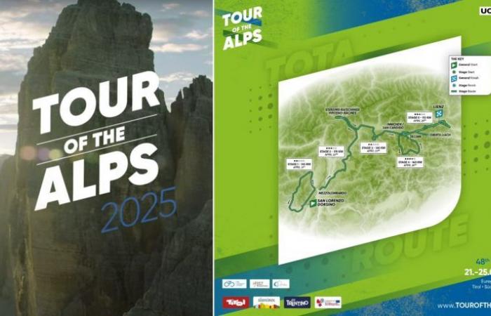 Cycling. Tour of the Alps – An ultra-mountainous Tour of the Alps 2025… 14700m altitude difference