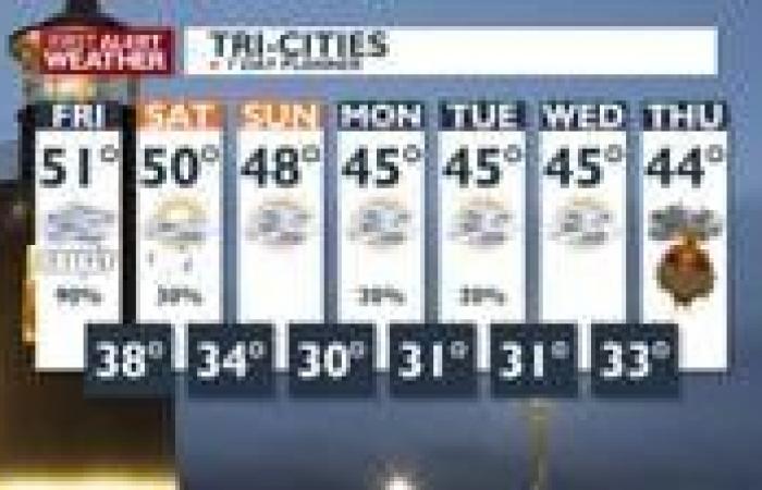 Active Weather System Brings Rain, Wind, and Snow to Pacific Northwest Region Tonight | News