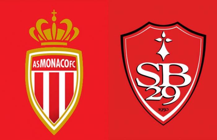 AS Monaco – Stade Brestois. The scenario of the match according to the bookmakers