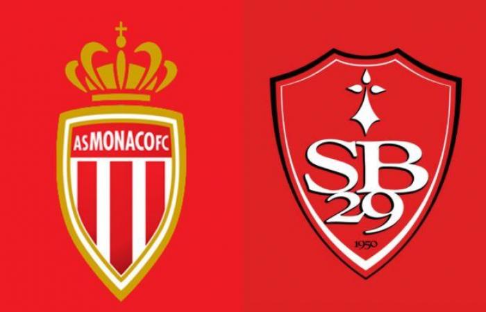 AS Monaco – Stade Brestois. The scenario of the match according to the bookmakers