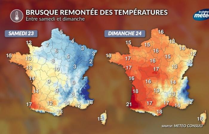 after the snow, radical change in temperatures in France this weekend!