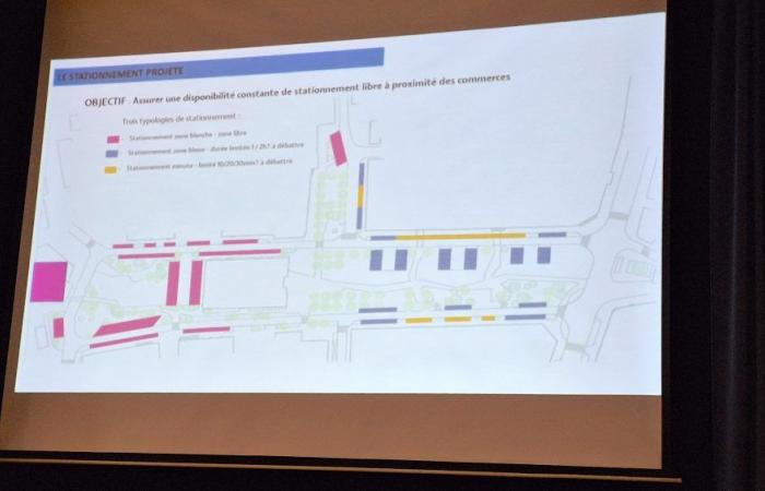 Poix-de-Picardie: 14 months of work to transform Place de la République