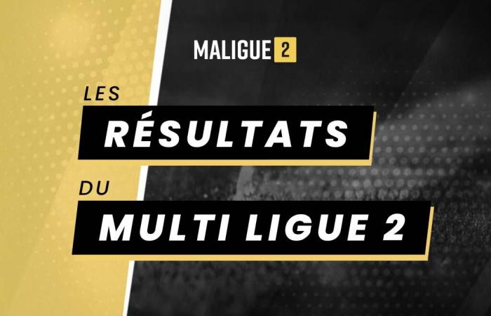 Ligue 2 (J14) – Guingamp outclasses Amiens, Pau and Laval clearly win, Caen snatches a point from a draw against Rodez