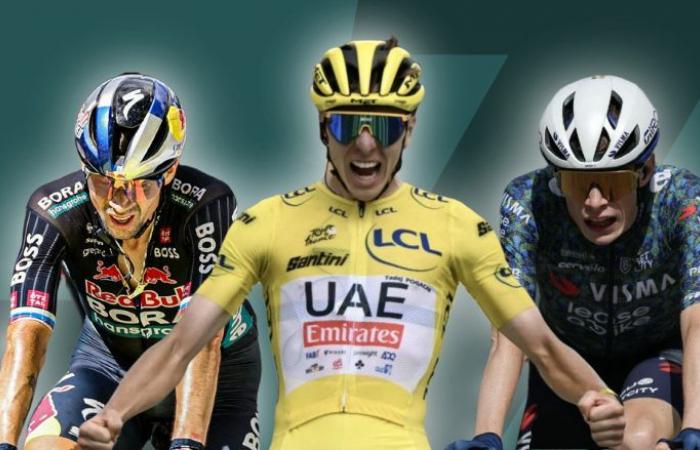 Cycling. Analysis – The top 10 Cyclism'Actu riders in general classifications in 2024