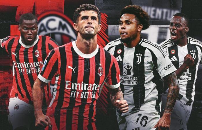 USMNT stars clash in Derby d’Italia: Where Christian Pulisic, Yunus Musah Weston McKennie and Tim Weah stand heading into AC Milan’s clash with Juventus