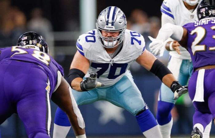 Dallas Cowboys injury report: Zack Martin doubtful, DaRon Bland will play