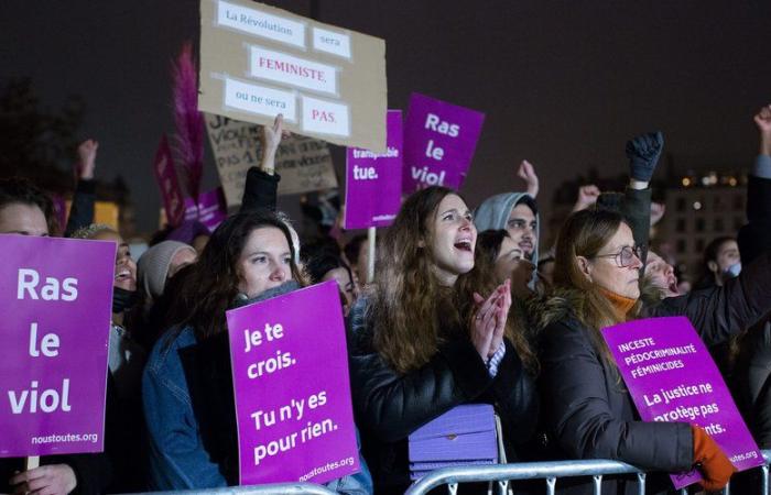 Violence against women: why purple is the color of demonstrations and the fight against femicide