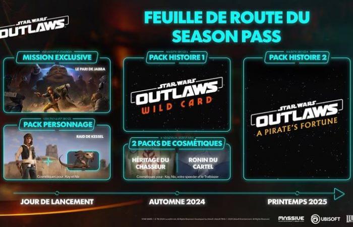 Star Wars Outlaws: the first big DLC ​​has arrived with its iconic character | Xbox