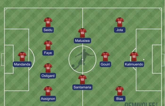 Lille – Stade Rennes: the probable line-up of Sampaoli