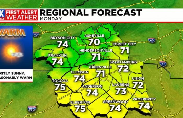 A mild start this week with a much chillier finish