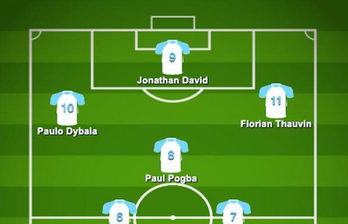 OM. A whole 11 players soon to be free for Olympique de Marseille