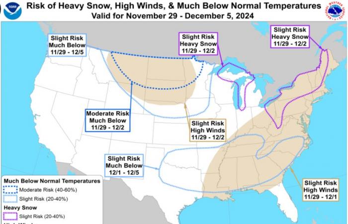 Thanksgiving week weather forecast by region