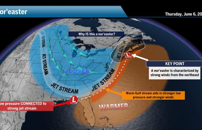 Storm could deliver rain, snow