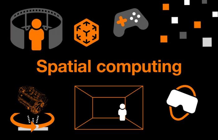 Spatial Computing: definition, applications and impact.