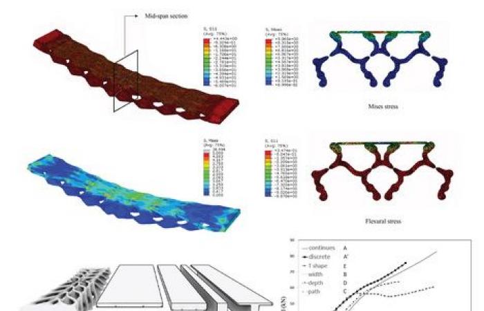 Design voids in concrete without reducing its strength