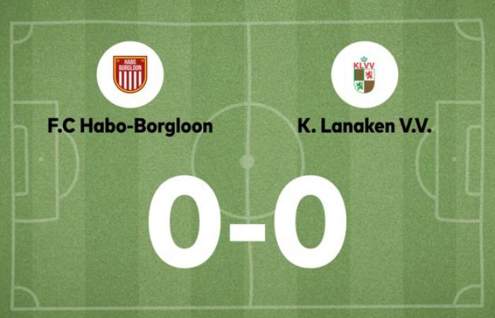 Lanaken VV’s winning streak ends with a draw against Habo-Borgloon (Lanaken)