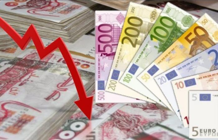 Urgent: Significant drop in the euro against the dinar on the black market