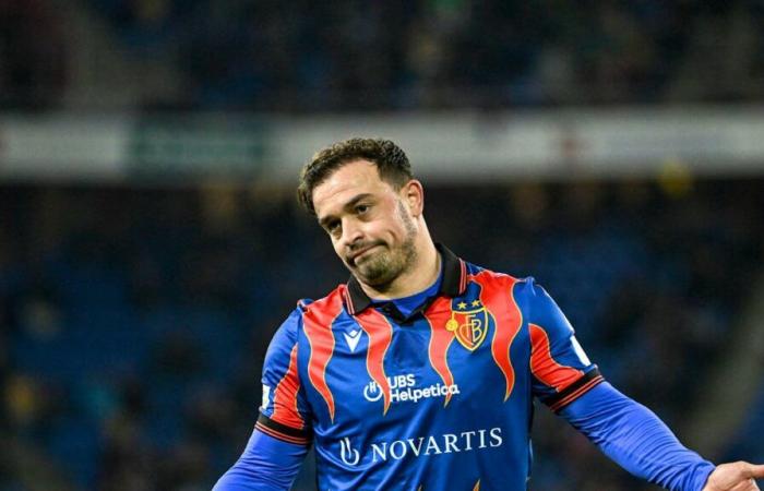 Football: Xherdan Shaqiri’s Basel debut must be qualified