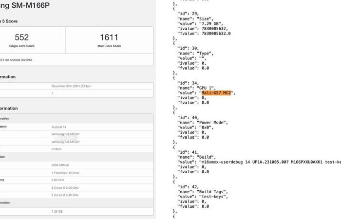 The new generation is preparing to launch: the imminent launch of the Samsung Galaxy M16 5G is confirmed by Geekbench tests.