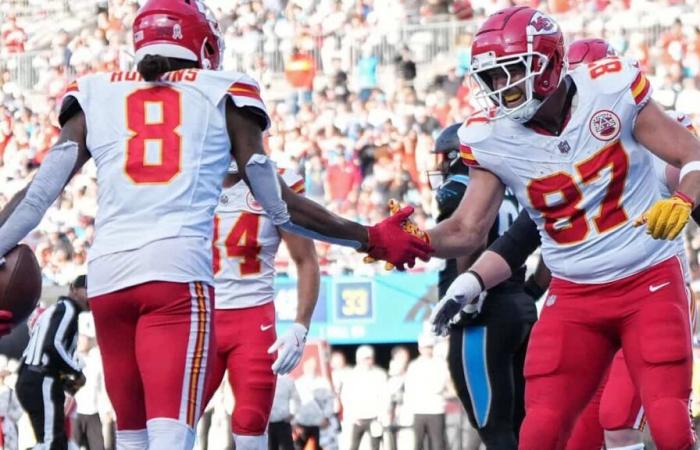 Should we be worried about the Chiefs?