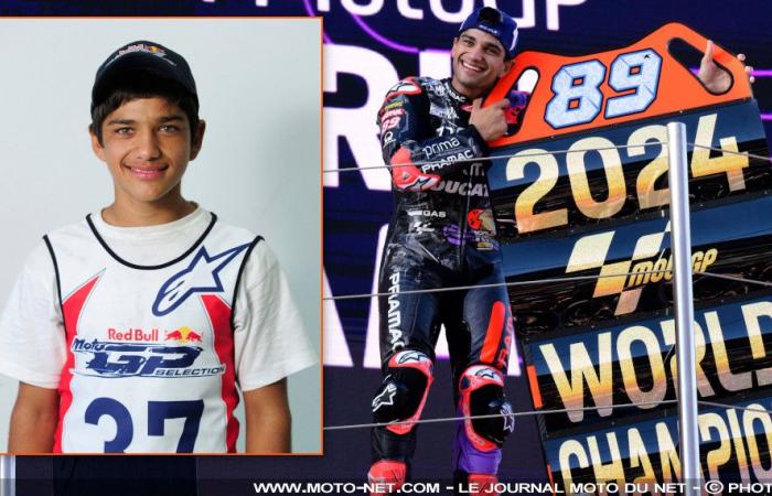 Jorge Martin, 2014 Red Bull Rookies Cup and 2024 MotoGP champion