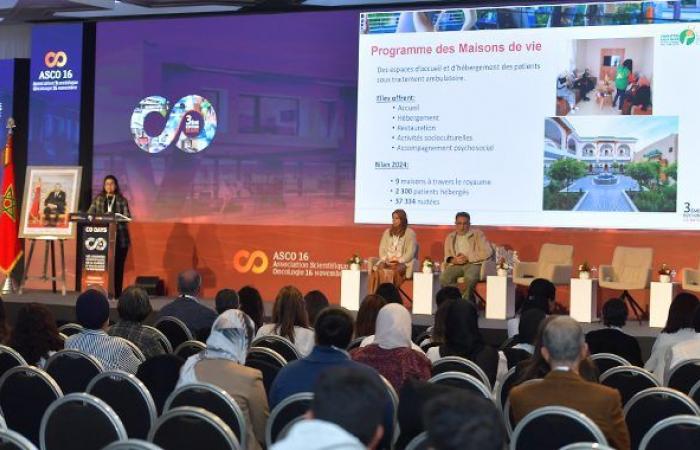 Integration of supportive care into the patient journey – Today Morocco