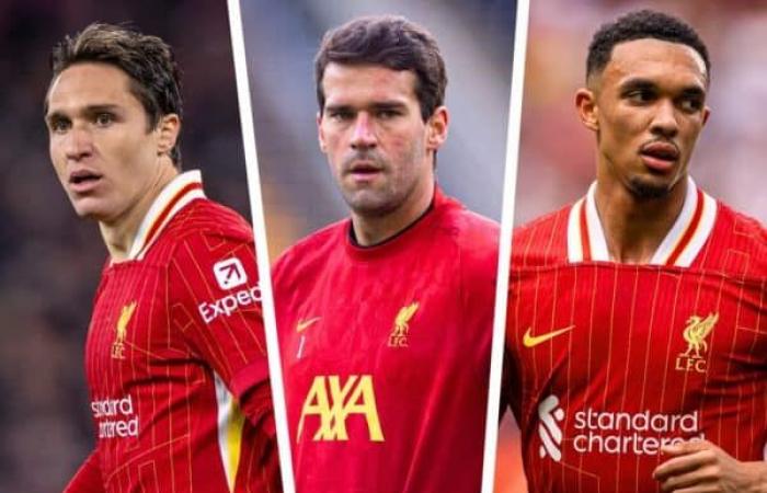 3 key selection decisions for Liverpool’s defining week against Real Madrid & Man City – Liverpool FC