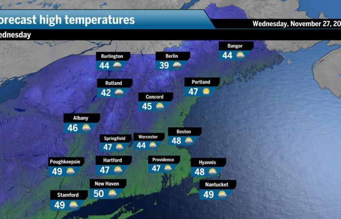 Monday brings sunshine, rain arrives Tuesday