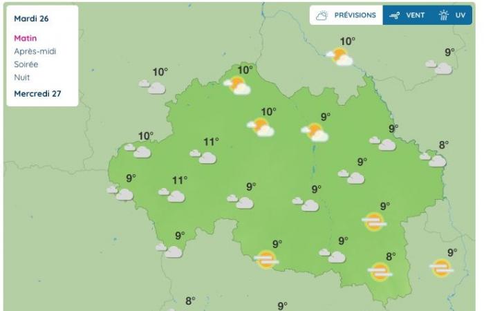 Allier (weather) – What will the weather be like on Tuesday November 26?