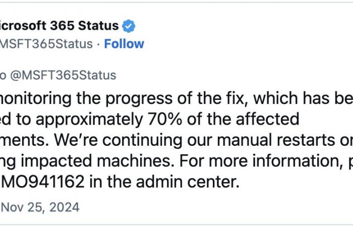 Microsoft 365 outage impacts Exchange Online, Teams, Sharepoint