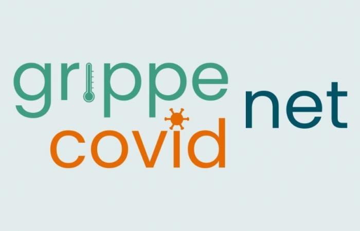 Participate in the surveillance of respiratory infections with Grippenet/Covidnet – 2024-2025 season · Inserm, Science for health