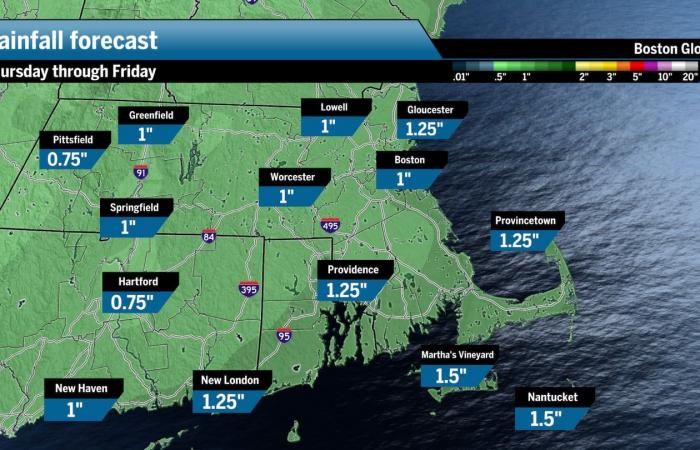 Winter storm to hit the region