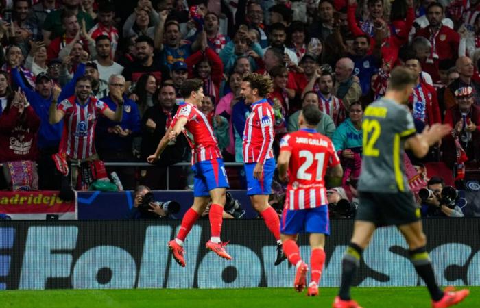 Sparta Prague Atlético Madrid prediction: Analysis, odds and prediction of the Champions League match – sports betting