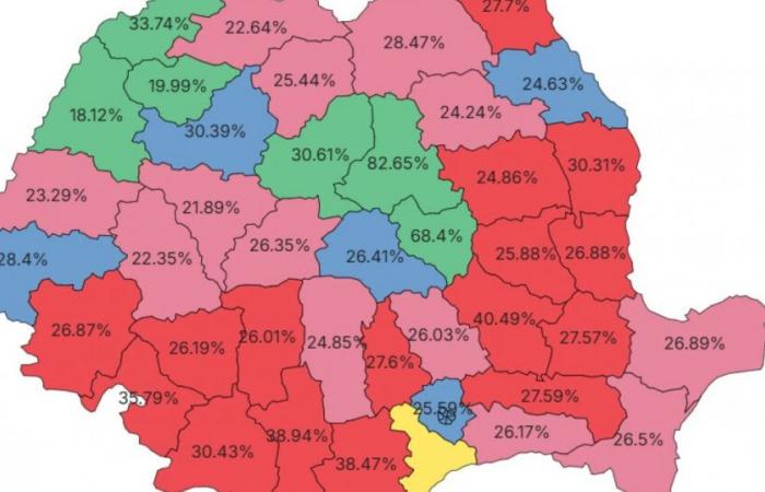 How the country voted. Georgescu won 13 counties, many PNL fiefdoms. Ciolacu, in 16 counties, and Lasconi in five