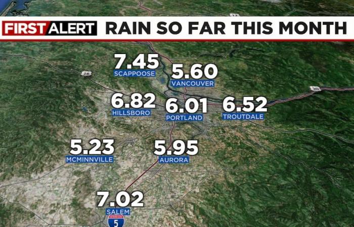 All quiet Thanksgiving week, plus Cascade driving and early December outlook