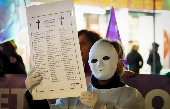 Hundreds of people support a march in León that denounces failures in awareness, prevention, education and reparation for victims