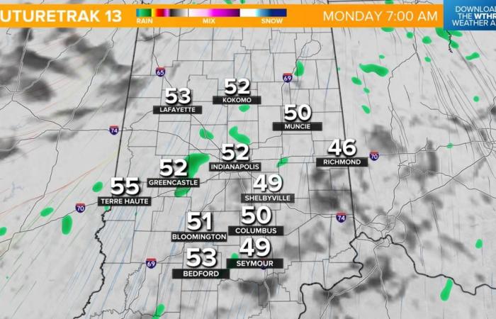 Here’s the latest Thanksgiving outlook in central Indiana