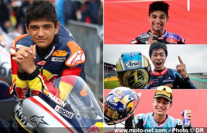 Jorge Martin, 2014 Red Bull Rookies Cup and 2024 MotoGP champion