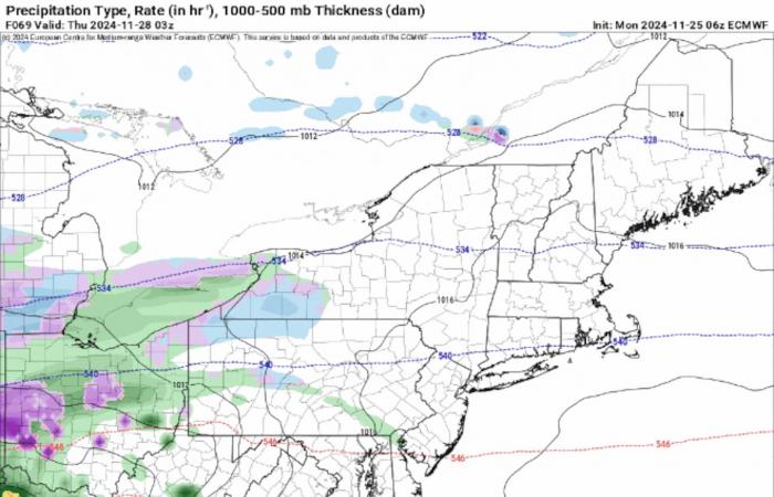 Winter storm to hit the region