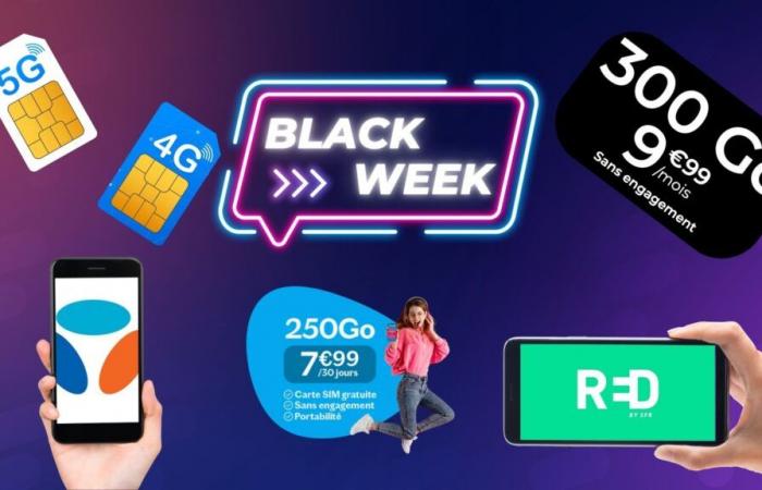 Bouygues, SFR, Sosh, Lebara, YouPrice… Packages at exceptional prices, that's all there is during Black Friday Week!