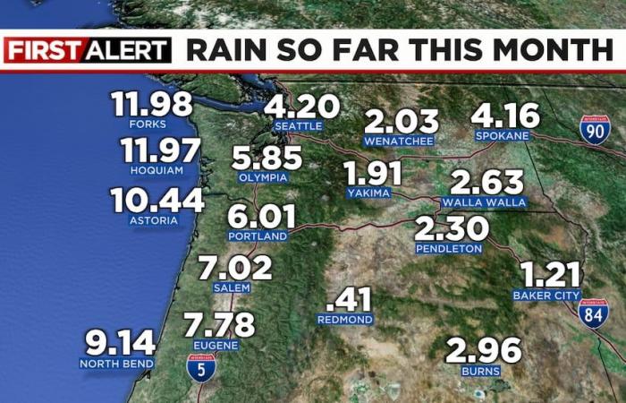 All quiet Thanksgiving week, plus Cascade driving and early December outlook