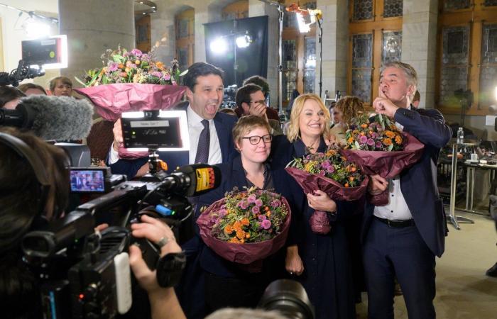 Elections Bern: The symbol of the left-wing city against the spirit of the times