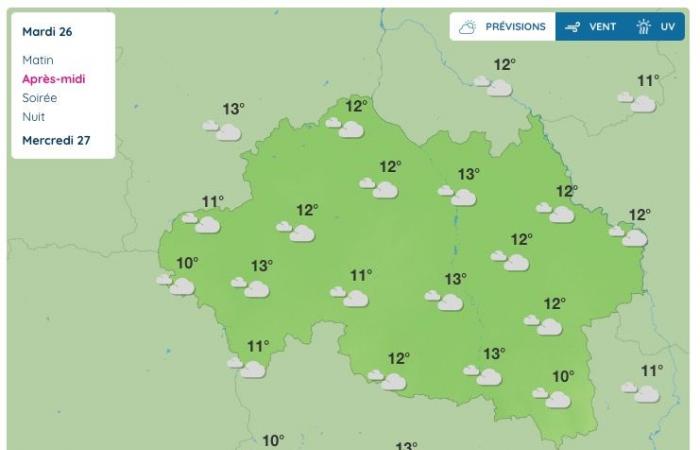 Allier (weather) – What will the weather be like on Tuesday November 26?