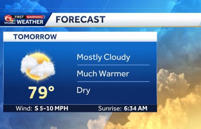 Next cold front on the way