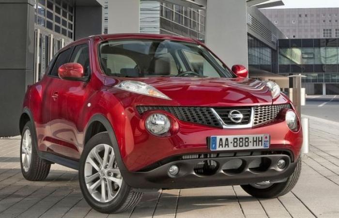 Future Nissan Juke SUV: what should we expect?